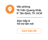 Văn phòng Thiên An Travel